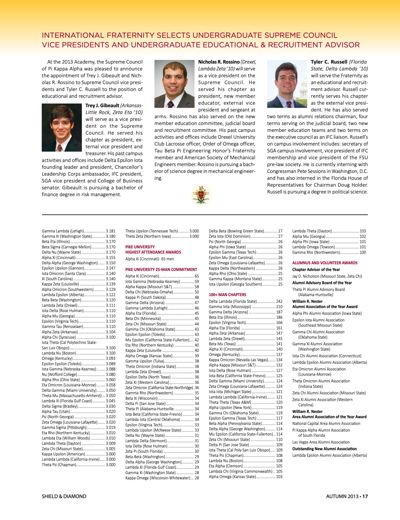 International Fraternity Selects Undergraduate Supreme Council Vice Presidents and Undergraduate Educational & Recruitment Advisor